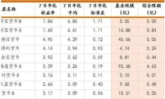 年化收益率.jpg