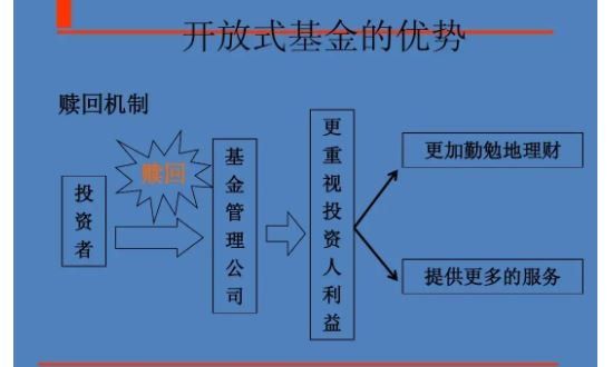 开放基金优势.jpg