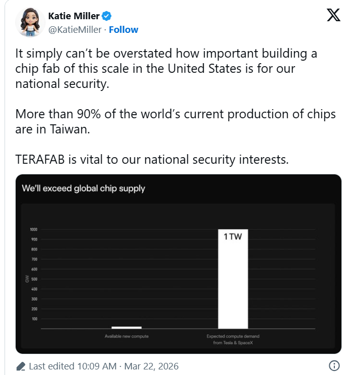 马斯克掀起“Terafab”AI算力风暴! 欲以“人类造芯奇迹	”终结芯片供不应求 - 图片2