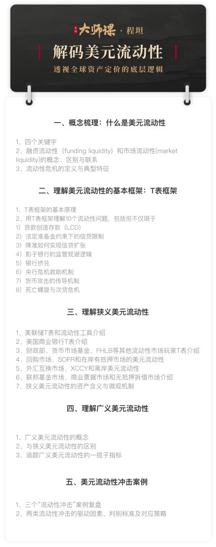 四个广义美元流动性指标，判断风险资产的“生”与“死	”【程坦大师课4.2】 - 图片2